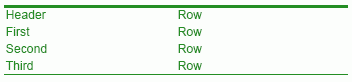 One header row and following rows with the same layout: green text, no shading.