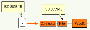 Click to reduce