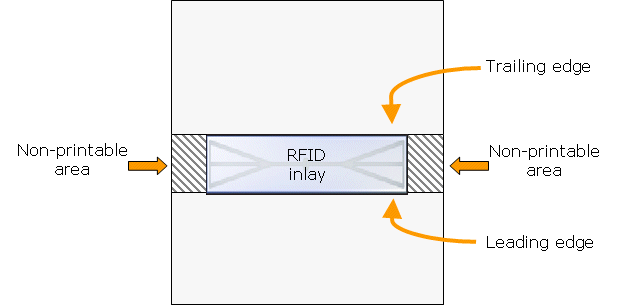 Click to reduce