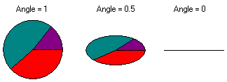 Click to reduce