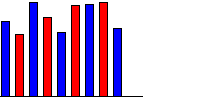 Click to reduce Click to reduce