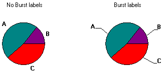 Click to reduce