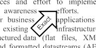 Click to reduce