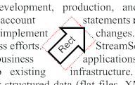Click to reduce
