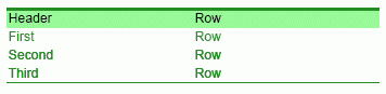Click to reduce A header row shaded green with black text. Following rows are unchanged green text, no shading.