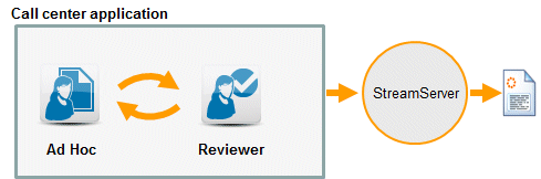 Click to reduce