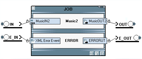Click to reduce